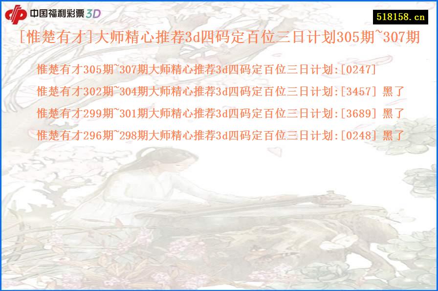[惟楚有才]大师精心推荐3d四码定百位三日计划305期~307期