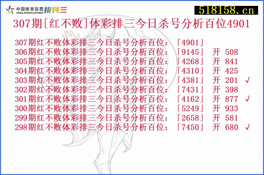 307期[红不败]体彩排三今日杀号分析百位4901