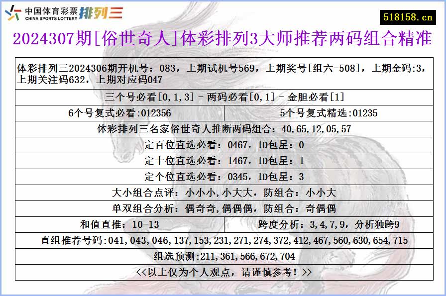 2024307期[俗世奇人]体彩排列3大师推荐两码组合精准