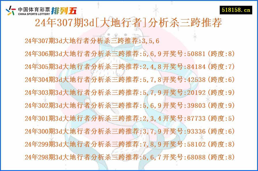 24年307期3d[大地行者]分析杀三跨推荐