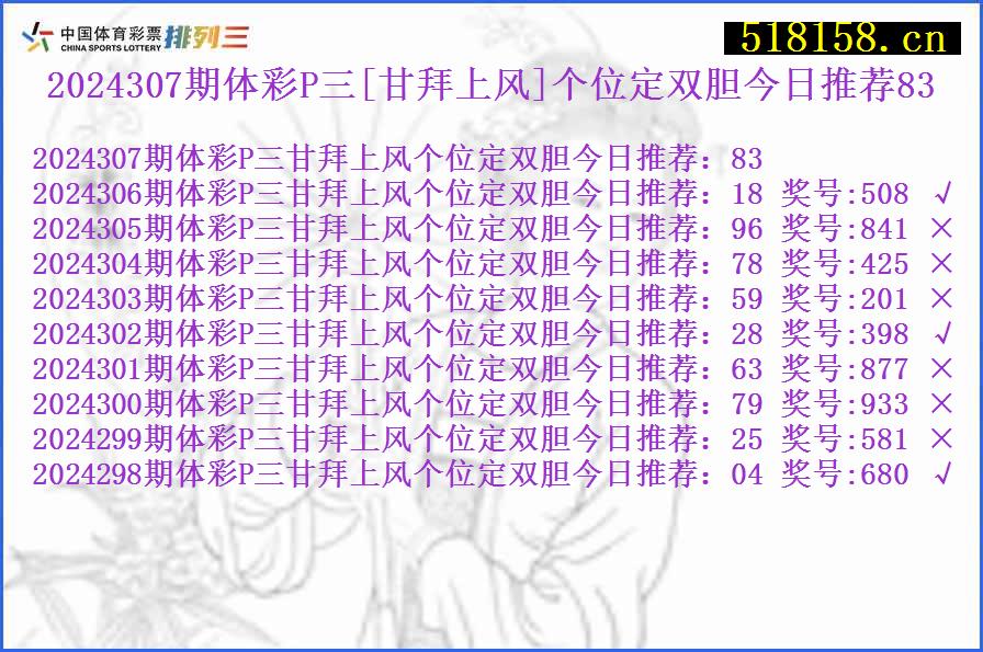 2024307期体彩P三[甘拜上风]个位定双胆今日推荐83