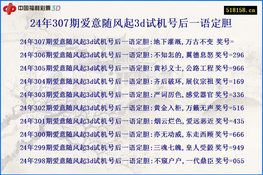 24年307期爱意随风起3d试机号后一语定胆