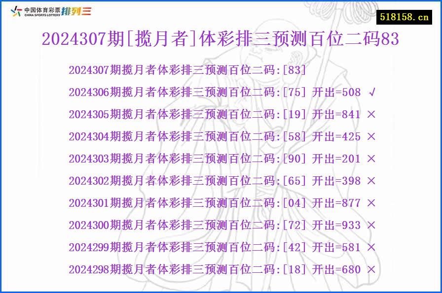 2024307期[揽月者]体彩排三预测百位二码83