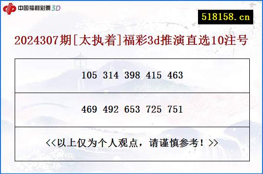 2024307期[太执着]福彩3d推演直选10注号