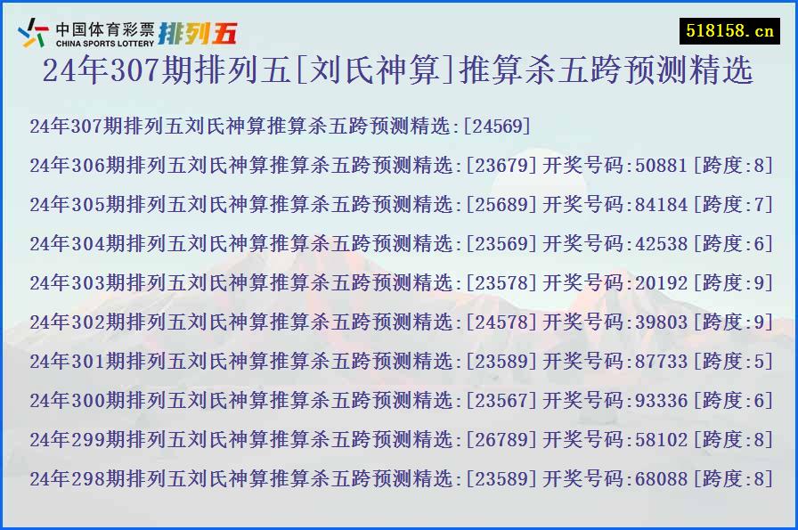 24年307期排列五[刘氏神算]推算杀五跨预测精选