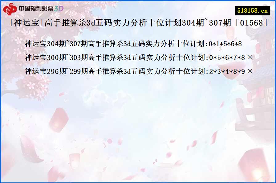 [神运宝]高手推算杀3d五码实力分析十位计划304期~307期「01568」