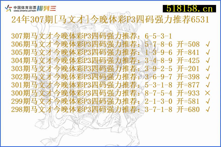 24年307期[马文才]今晚体彩P3四码强力推荐6531