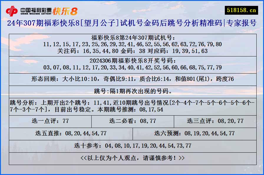 24年307期福彩快乐8[望月公子]试机号金码后跳号分析精准码|专家报号