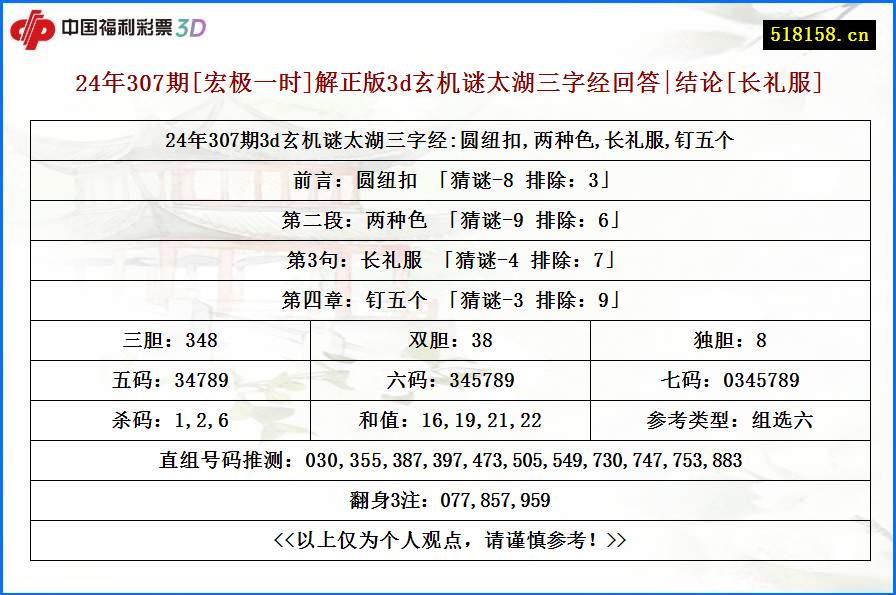 24年307期[宏极一时]解正版3d玄机谜太湖三字经回答|结论[长礼服]