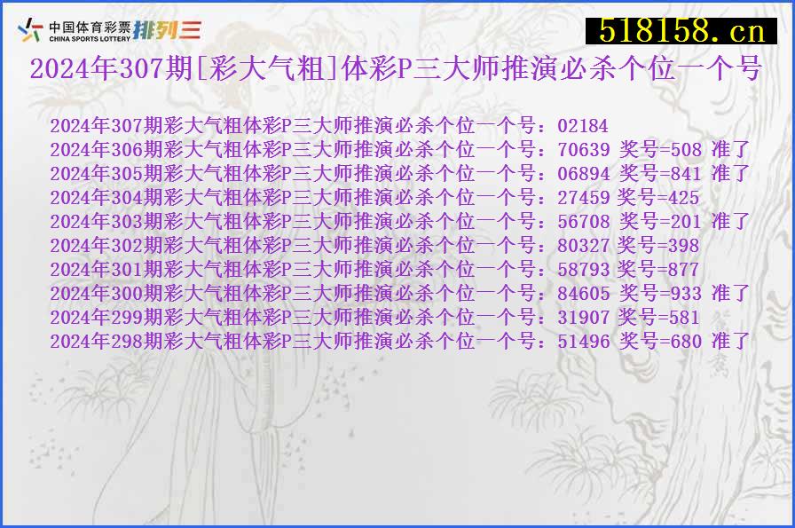 2024年307期[彩大气粗]体彩P三大师推演必杀个位一个号