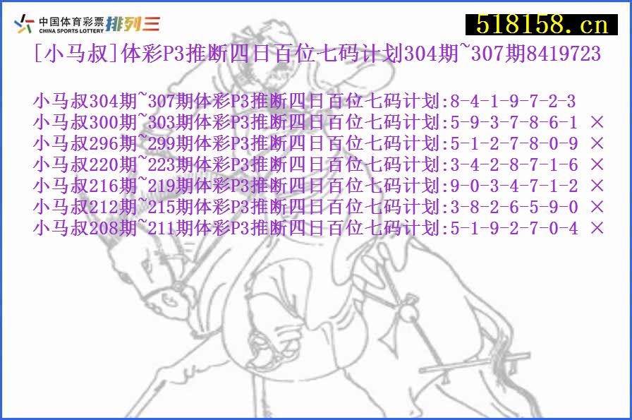 [小马叔]体彩P3推断四日百位七码计划304期~307期8419723