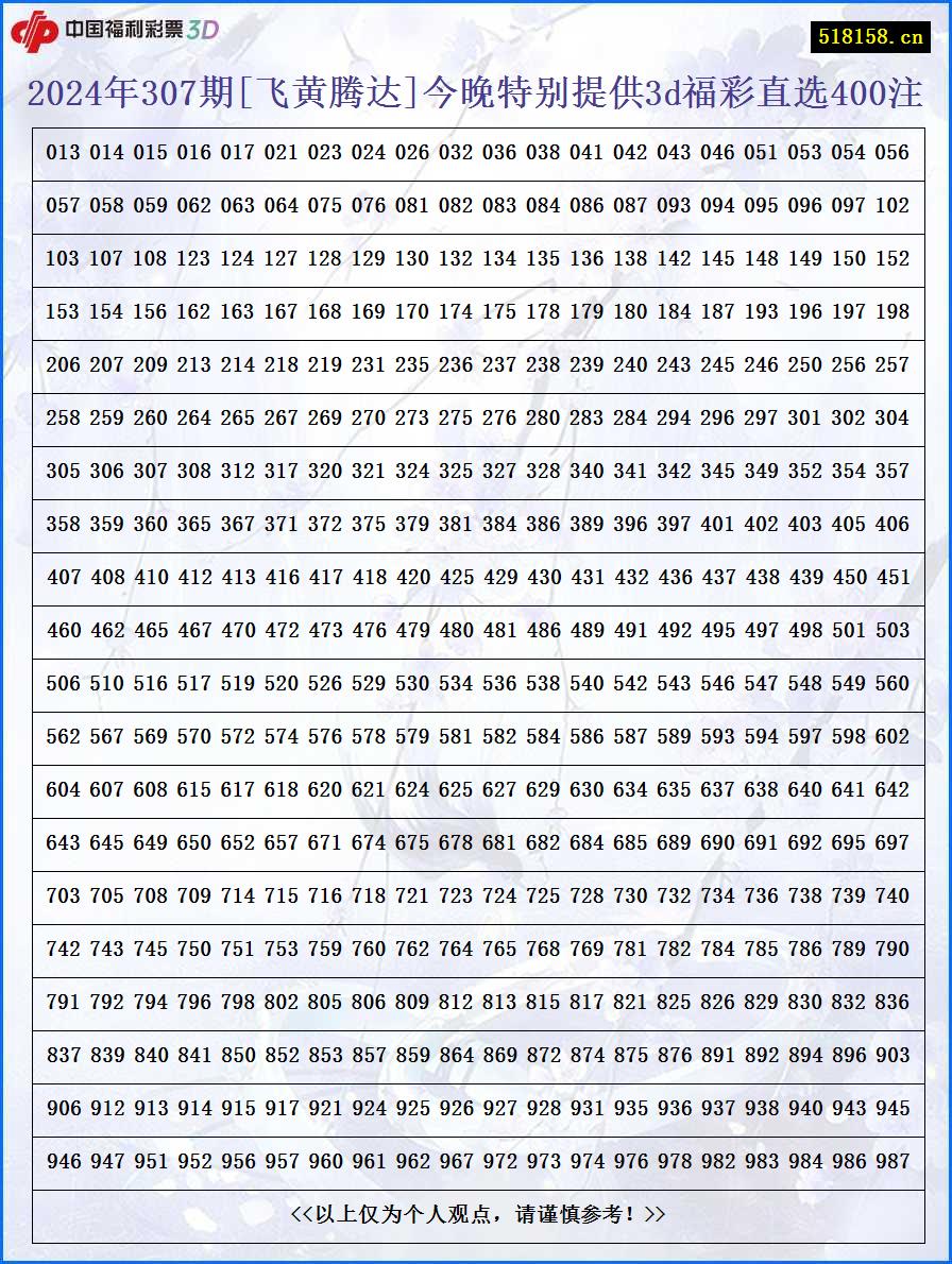 2024年307期[飞黄腾达]今晚特别提供3d福彩直选400注