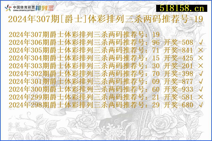 2024年307期[爵士]体彩排列三杀两码推荐号=19