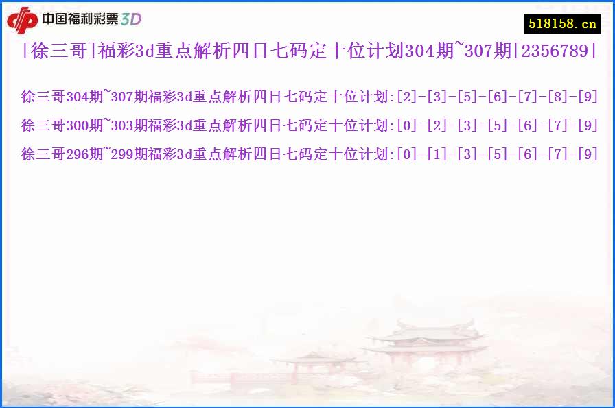 [徐三哥]福彩3d重点解析四日七码定十位计划304期~307期[2356789]