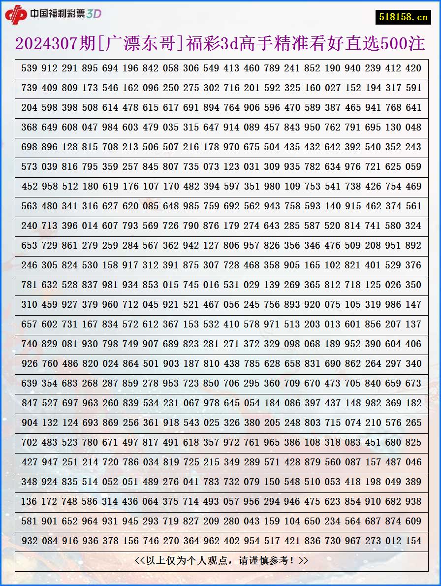 2024307期[广漂东哥]福彩3d高手精准看好直选500注