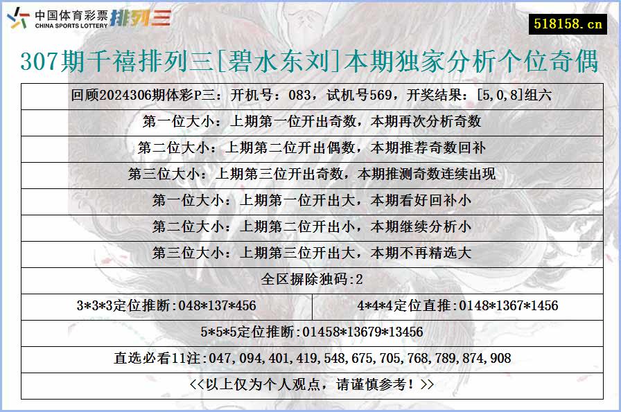 307期千禧排列三[碧水东刘]本期独家分析个位奇偶