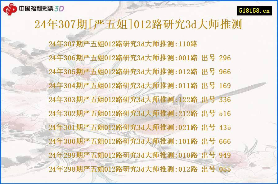 24年307期[严五姐]012路研究3d大师推测