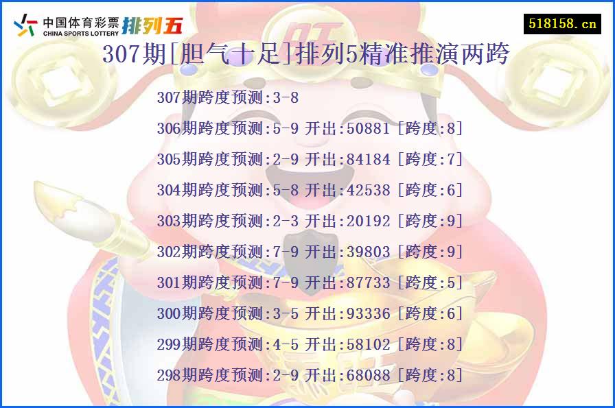 307期[胆气十足]排列5精准推演两跨