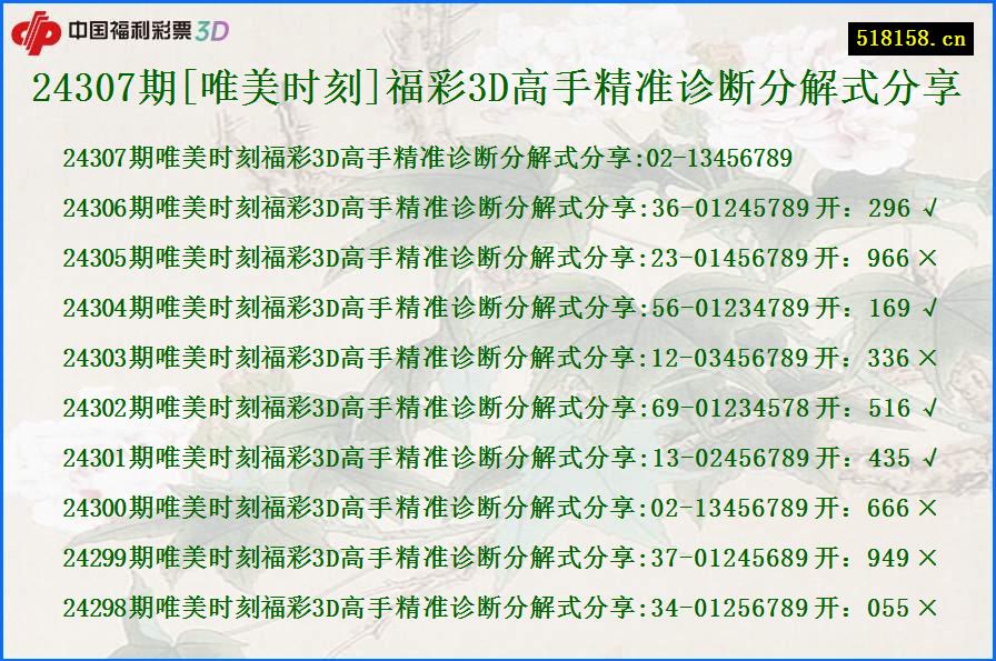 24307期[唯美时刻]福彩3D高手精准诊断分解式分享