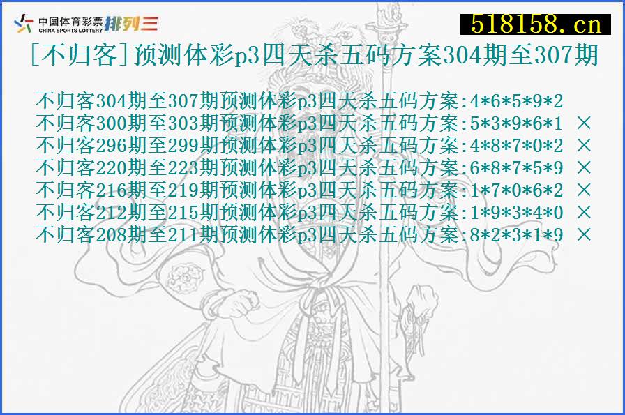 [不归客]预测体彩p3四天杀五码方案304期至307期