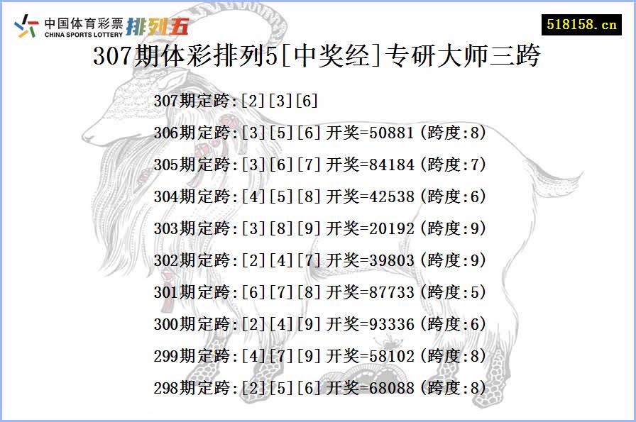 307期体彩排列5[中奖经]专研大师三跨