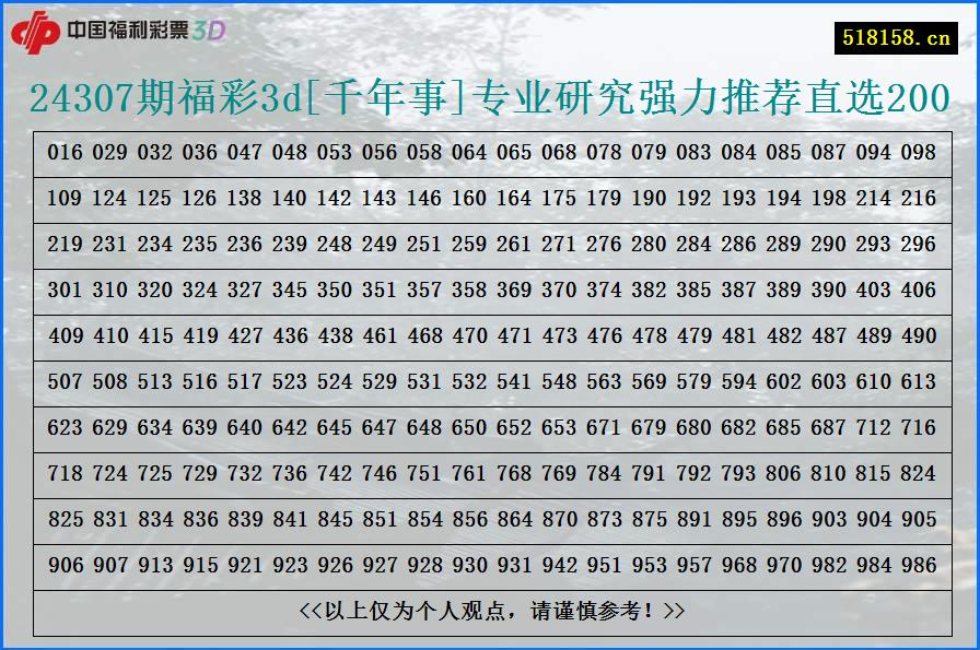 24307期福彩3d[千年事]专业研究强力推荐直选200