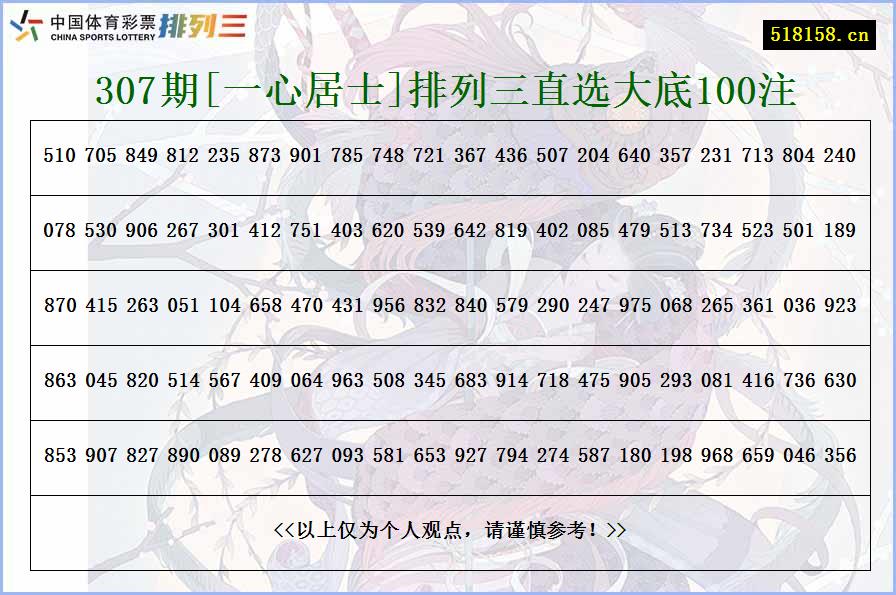 307期[一心居士]排列三直选大底100注