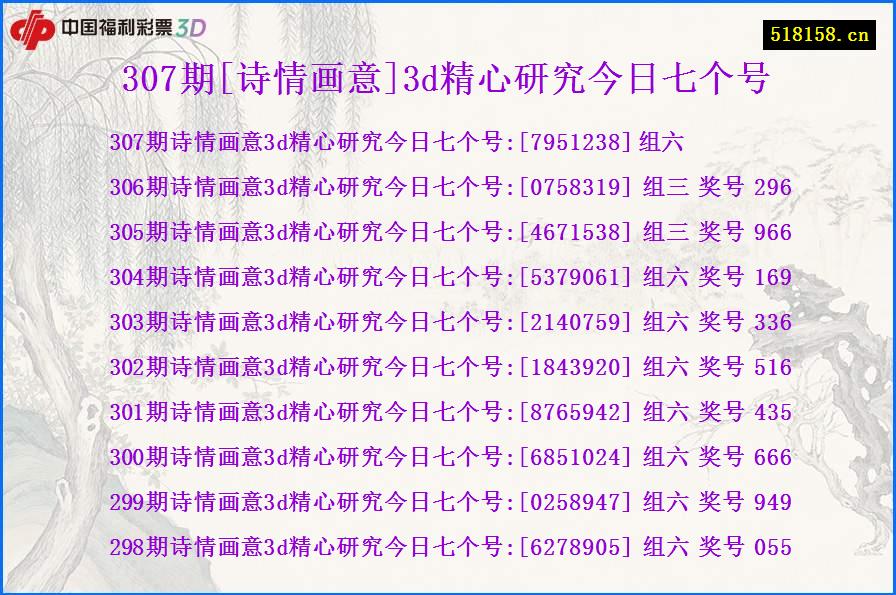 307期[诗情画意]3d精心研究今日七个号