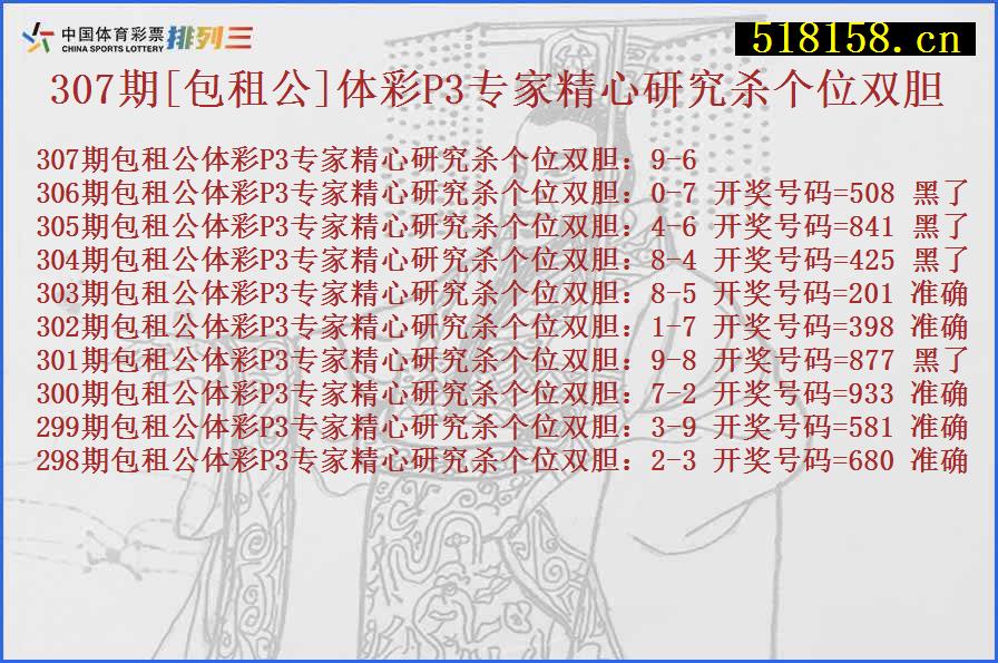 307期[包租公]体彩P3专家精心研究杀个位双胆