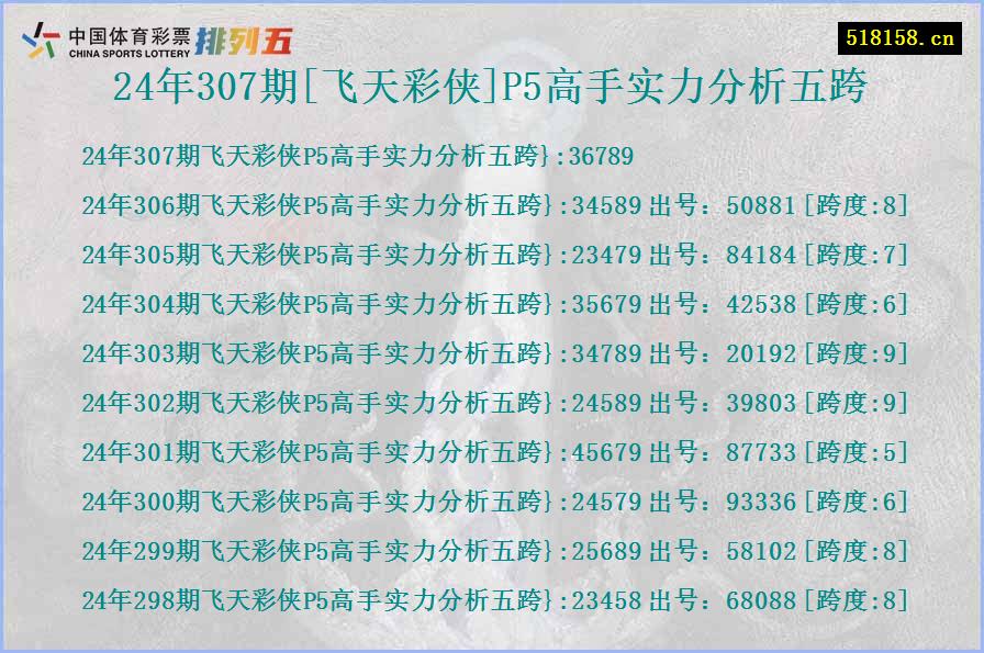 24年307期[飞天彩侠]P5高手实力分析五跨