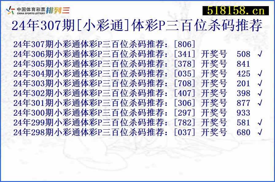 24年307期[小彩通]体彩P三百位杀码推荐