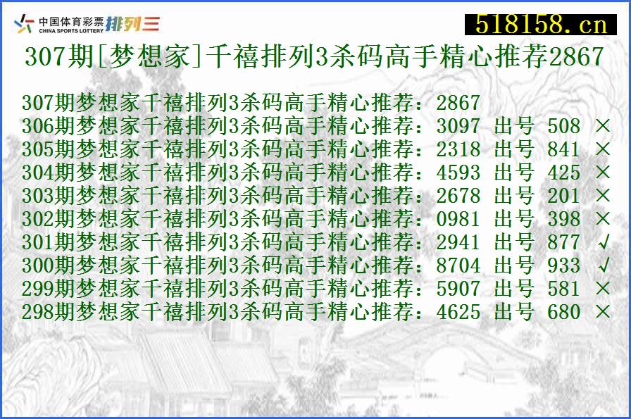 307期[梦想家]千禧排列3杀码高手精心推荐2867