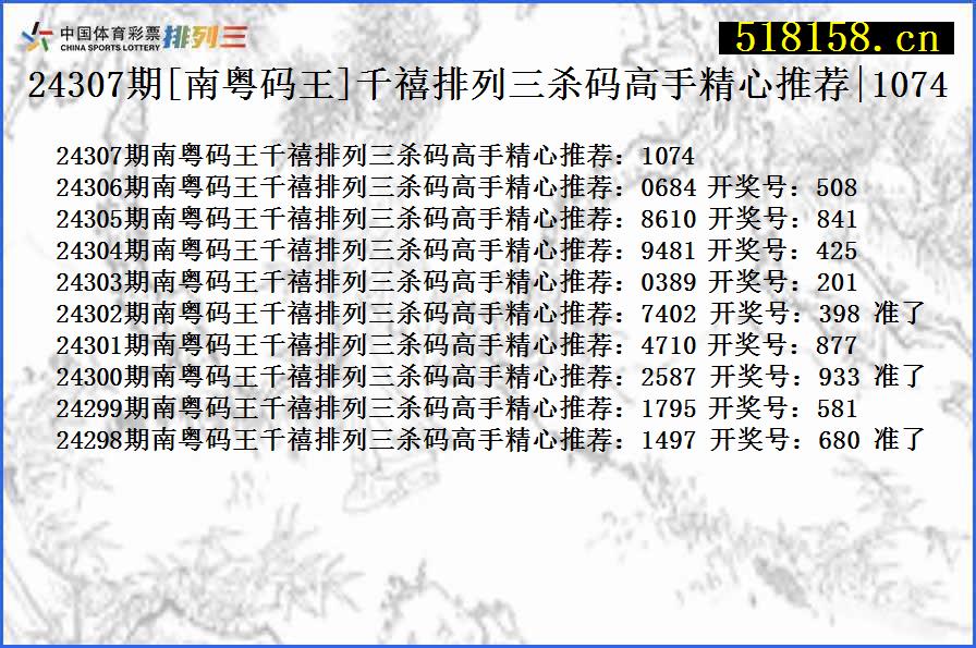 24307期[南粤码王]千禧排列三杀码高手精心推荐|1074