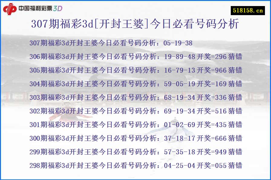 307期福彩3d[开封王婆]今日必看号码分析