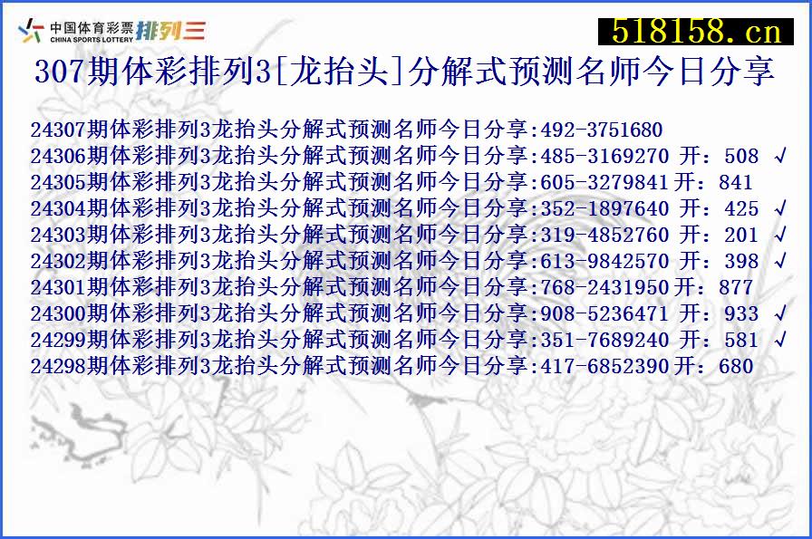 307期体彩排列3[龙抬头]分解式预测名师今日分享