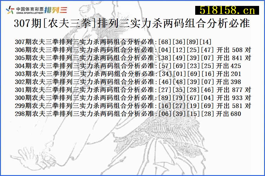 307期[农夫三拳]排列三实力杀两码组合分析必准