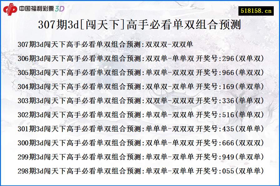 307期3d[闯天下]高手必看单双组合预测