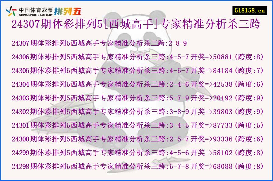 24307期体彩排列5[西城高手]专家精准分析杀三跨