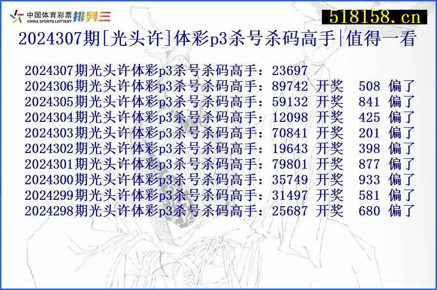 2024307期[光头许]体彩p3杀号杀码高手|值得一看