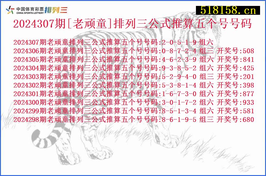 2024307期[老顽童]排列三公式推算五个号号码