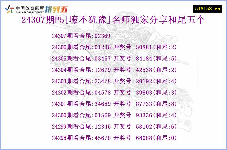 24307期P5[壕不犹豫]名师独家分享和尾五个