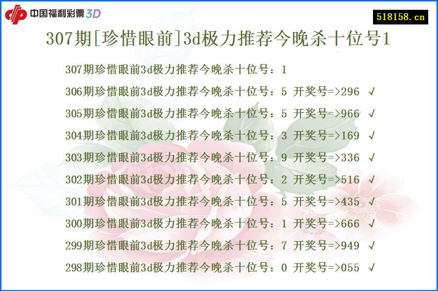 307期[珍惜眼前]3d极力推荐今晚杀十位号1