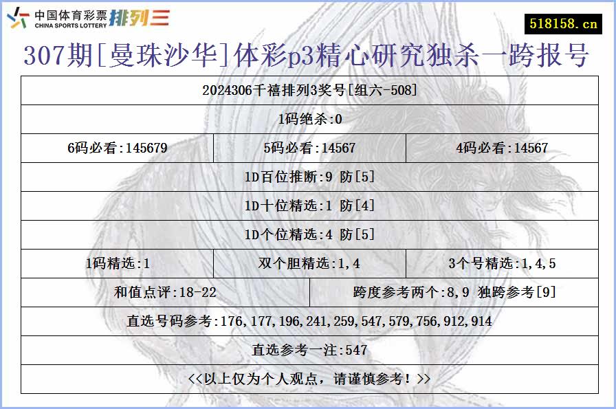 307期[曼珠沙华]体彩p3精心研究独杀一跨报号