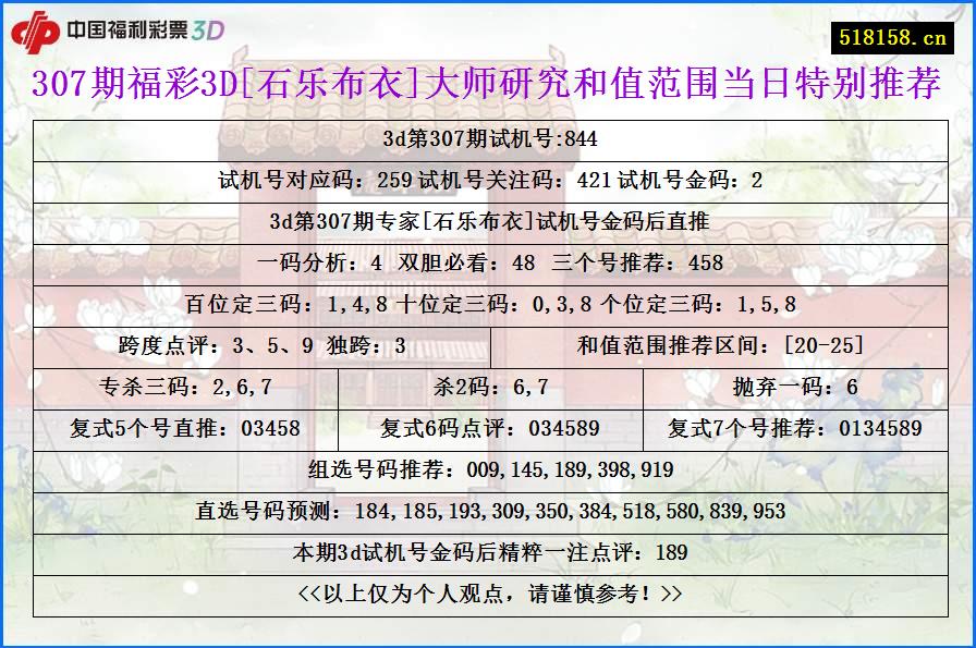 307期福彩3D[石乐布衣]大师研究和值范围当日特别推荐