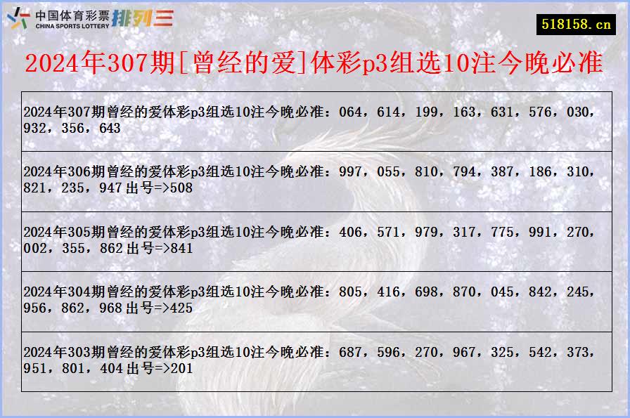 2024年307期[曾经的爱]体彩p3组选10注今晚必准