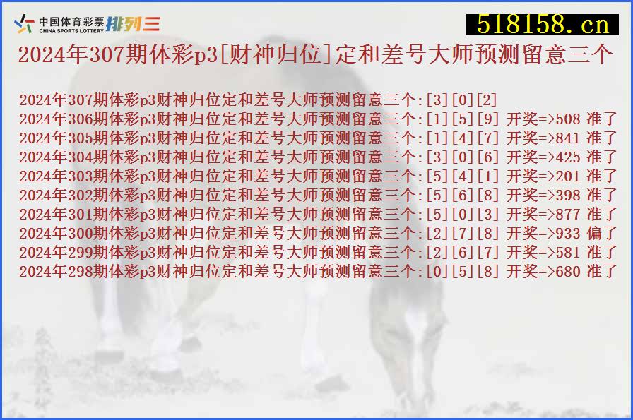 2024年307期体彩p3[财神归位]定和差号大师预测留意三个