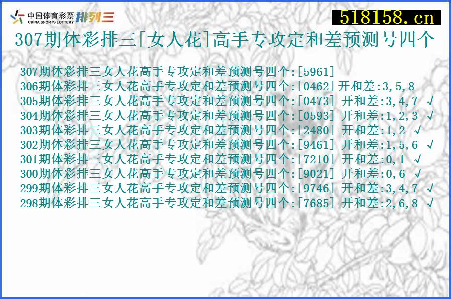 307期体彩排三[女人花]高手专攻定和差预测号四个