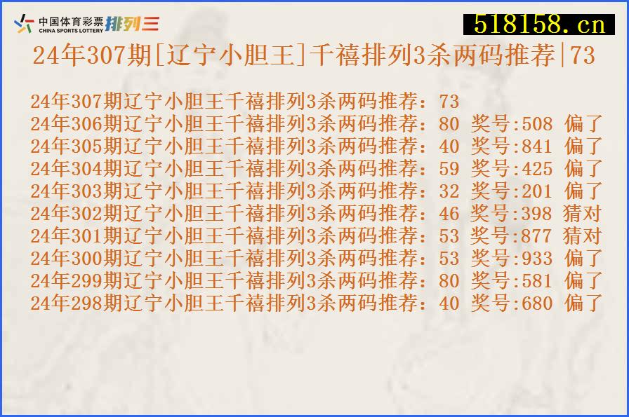 24年307期[辽宁小胆王]千禧排列3杀两码推荐|73