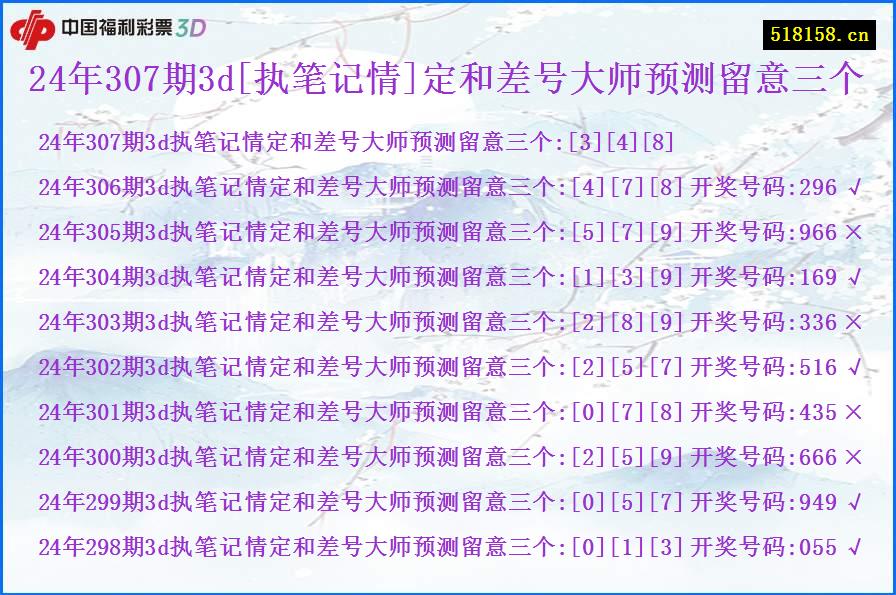 24年307期3d[执笔记情]定和差号大师预测留意三个