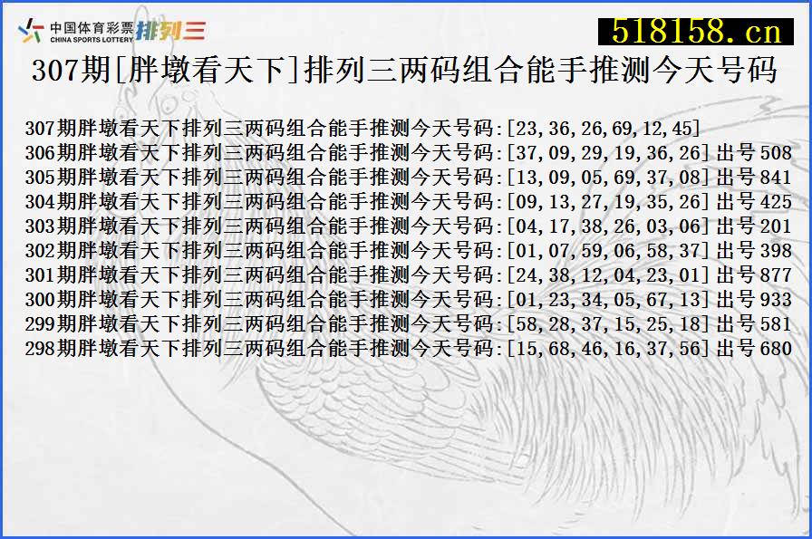 307期[胖墩看天下]排列三两码组合能手推测今天号码